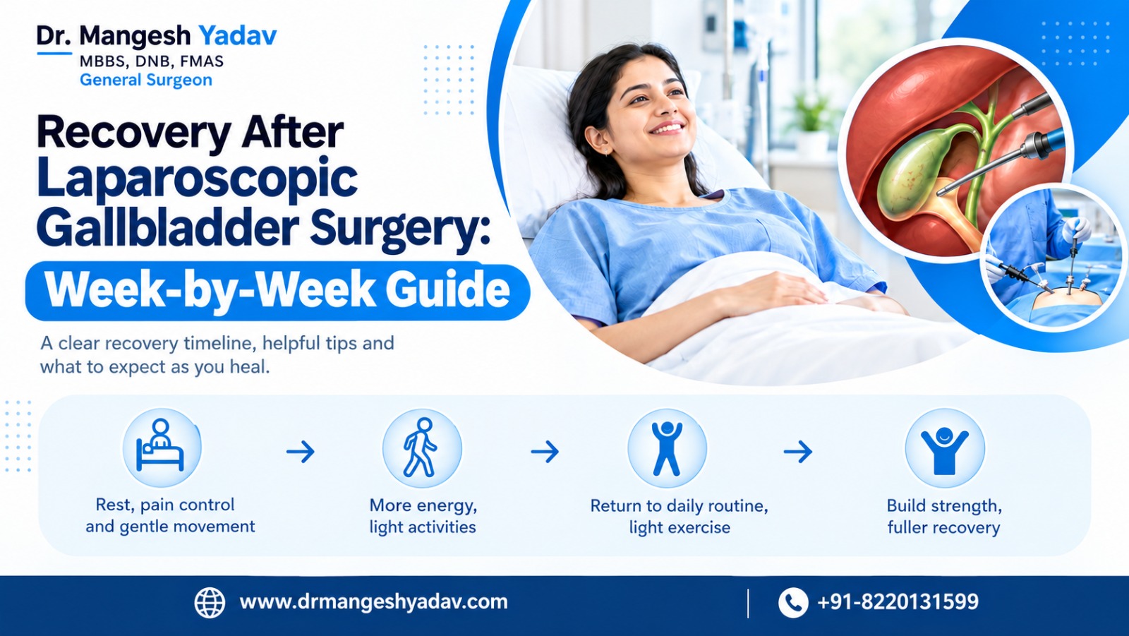 Laparoscopic Gallbladder Surgery